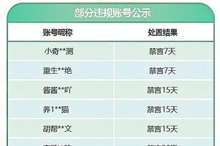 踢球者：穆勒对担任替补并不完全满意，但也能理解其中的原因